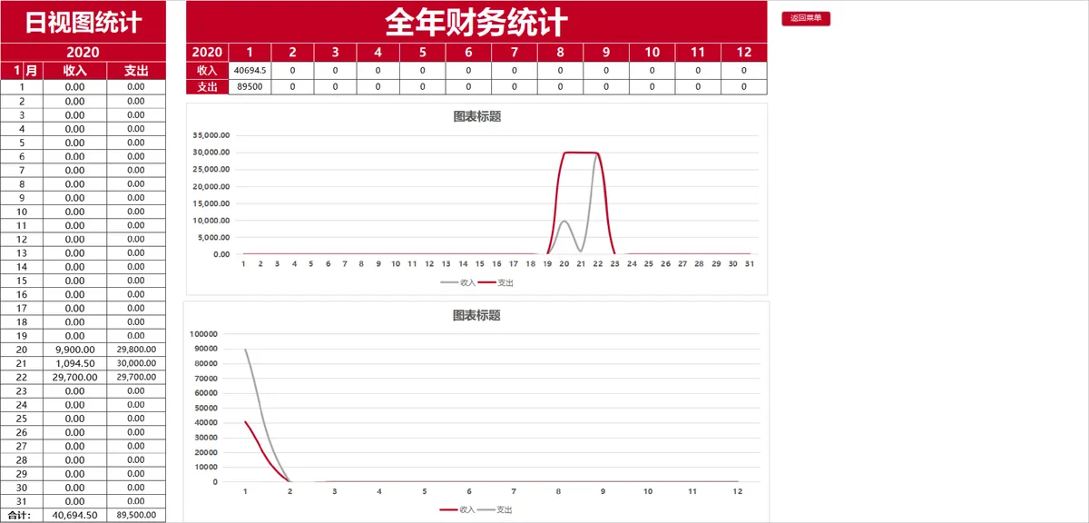 红金风全自动进销存管理系统Excel表格 - 第25页