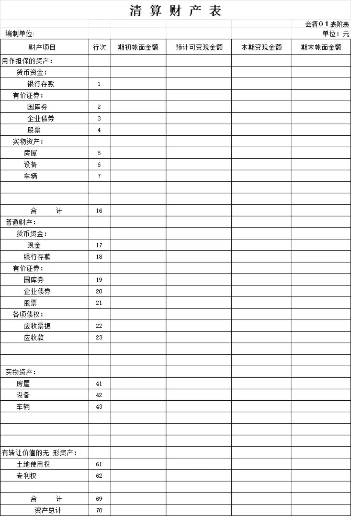 企业清算会计报表全套Excel表格 含资产负债表财产表损益表债务清偿表 - 第3页