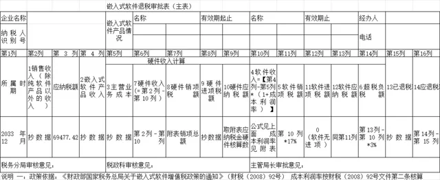 嵌入式软件退税审批明细Excel表格 - 封面预览