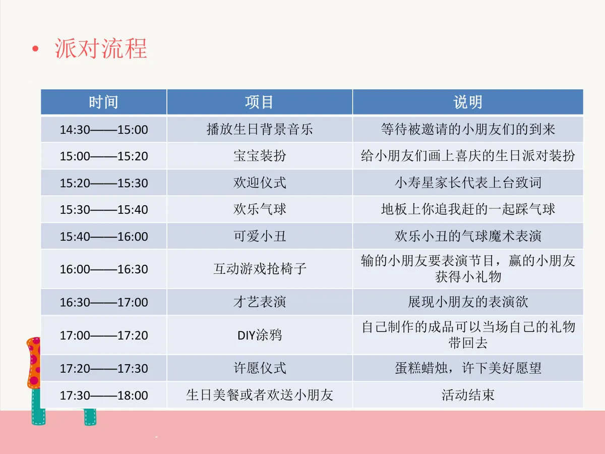 快乐成长有你相伴儿童生日派对活动设计方案PPT模板 - 第6页