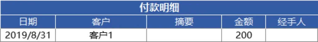 进销存管理系统Excel表格 含商品出入库库存统计查询管理功能 - 第9页