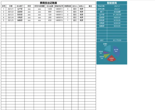 带智能查询与占比统计的企业费用支出记账Excel表格 - 封面预览