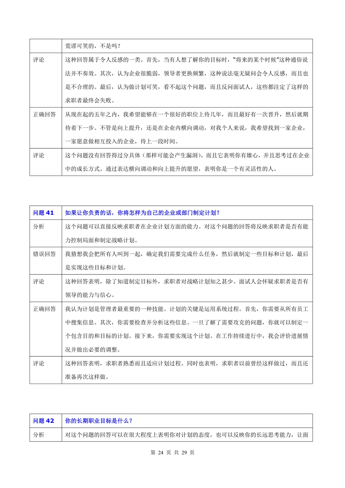 50道常用面试题目及专业回答点评Word文档 - 第24页