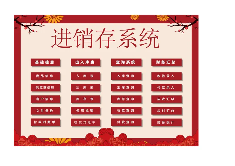 国风红企业进销存管理系统Excel表格 含出入库财务统计查询功能 - 封面预览