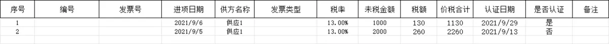 进销存管理系统Excel表格 含操作指南与多模块库存出入库数据统计模板 - 第20页