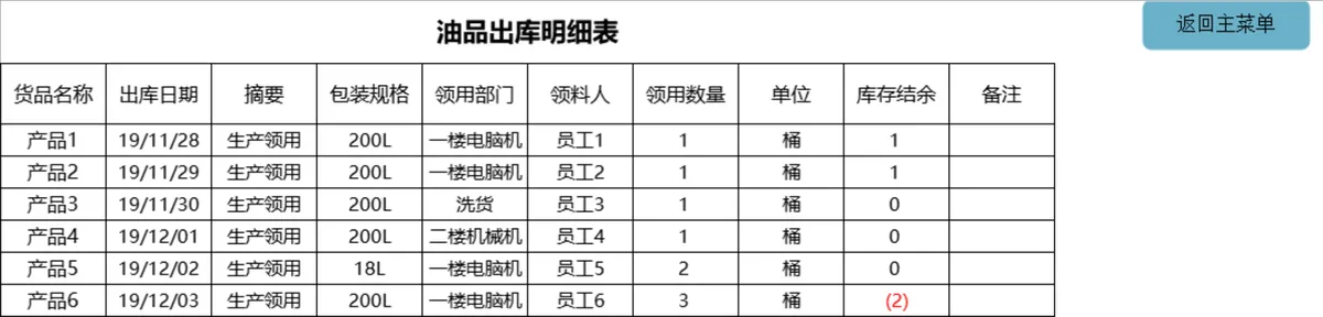 仓库管理系统Excel表格 含出入库库存统计基础资料登记全套仓储管理模板 - 第8页