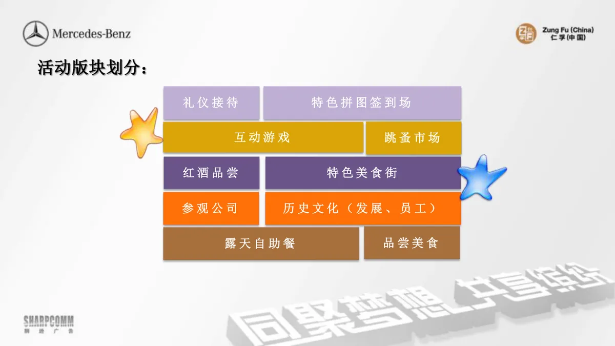 仁孚员工家庭日活动执行方案PPT模板 - 第8页