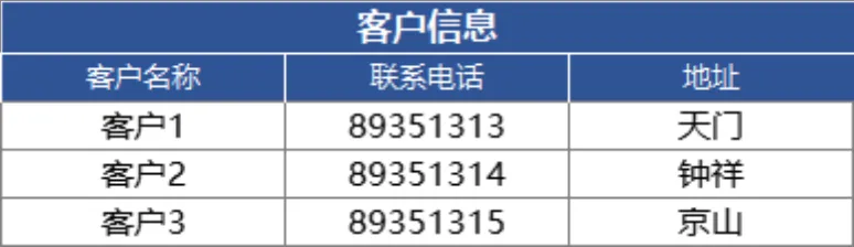 进销存管理系统Excel表格 含商品出入库库存统计查询功能 - 第4页