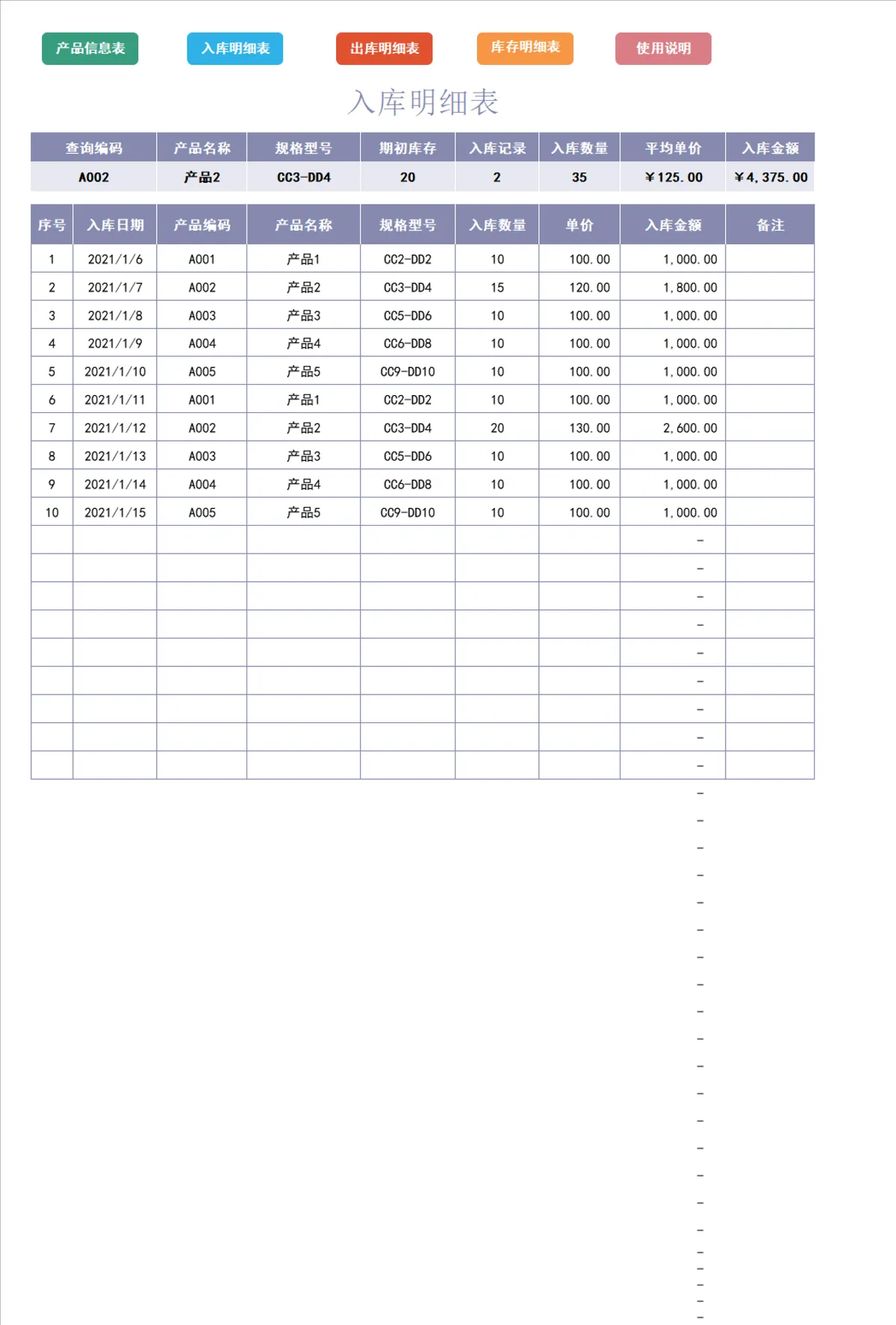 产品信息出入库库存管理明细Excel表格 - 第2页
