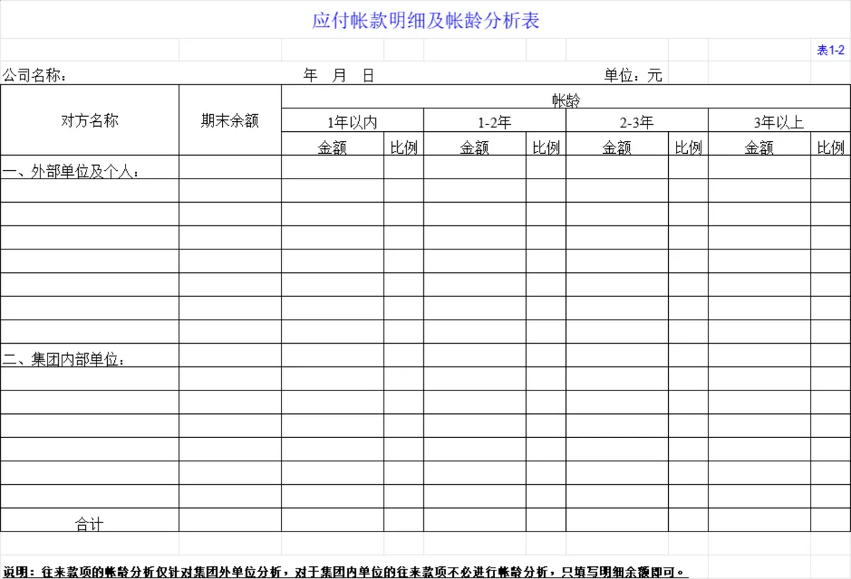 全套企业财务报表体系Excel表格 含资产负债表利润表现金流量表等多类财务统计表单 - 第6页