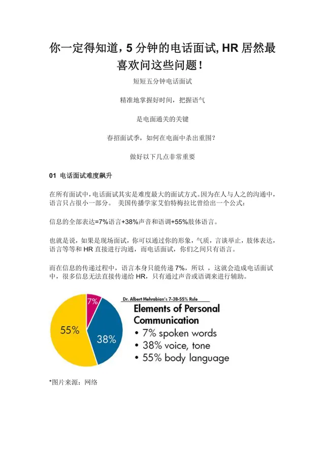 五分钟电话面试HR高频问题与通关技巧指导Word文档 - 封面预览