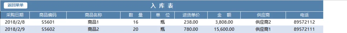 进销存管理系统Excel表格 含商品出入库统计应收应付汇总功能 - 第5页