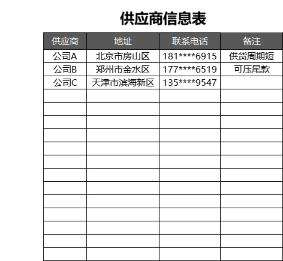 进销存及应收账款管理系统Excel表格 含账龄分析销售图表功能 - 第14页