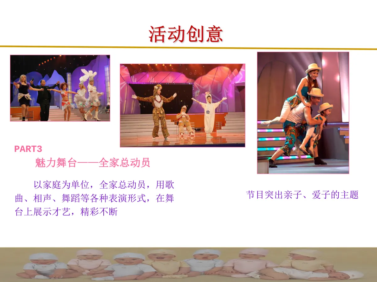 时尚亲子派对活动策划方案PPT模板 - 第7页