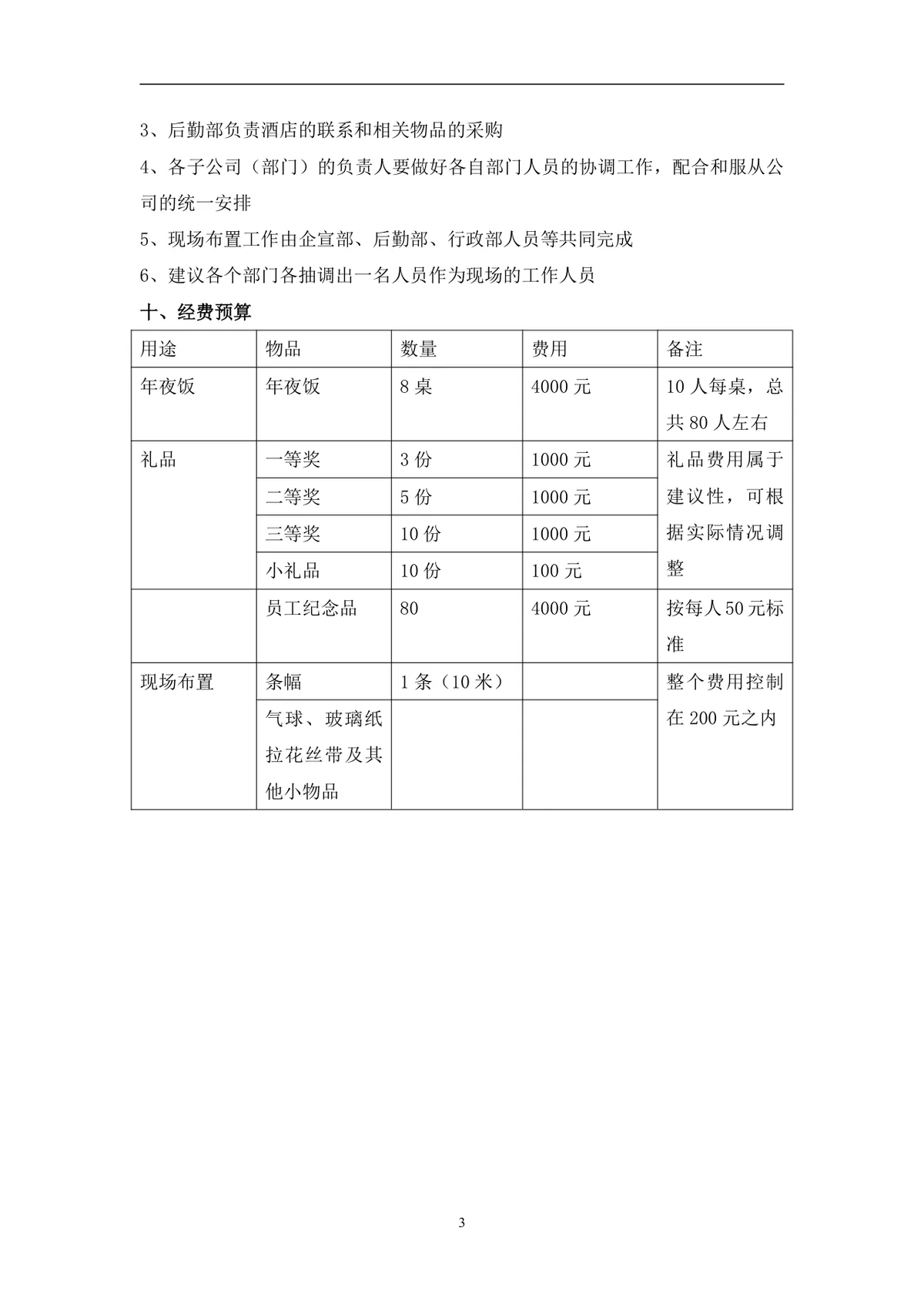 集团新年晚会完整策划方案Word文档 含活动流程场地布置人员分工全内容 - 第3页