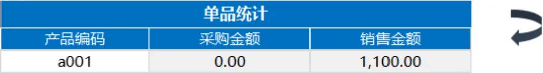 出入库进销存管理系统Excel表格 含库存自动更新应收应付统计功能 - 第10页