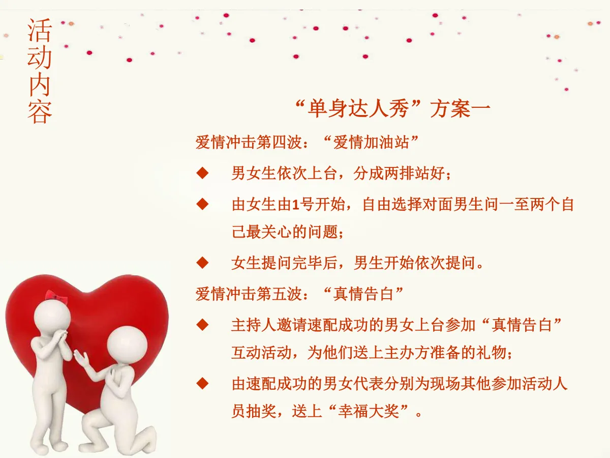 首届新时尚浪漫寻爱派对暨单身青年才艺秀大型联谊会活动策划方案PPT模板 - 第11页
