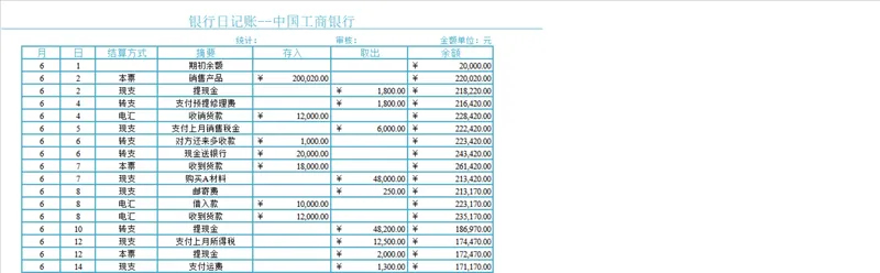 多银行账户明细登记银行日记账Excel财务表格 - 封面预览