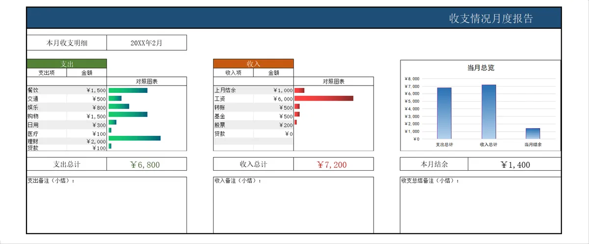 年度月度收支情况报告目录及明细统计Excel表格 - 第2页