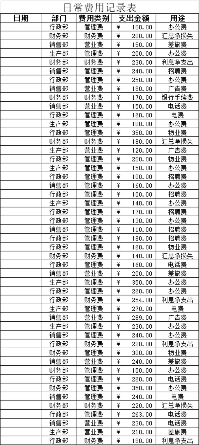企业各部门日常费用登记统计Excel记录表 - 封面预览