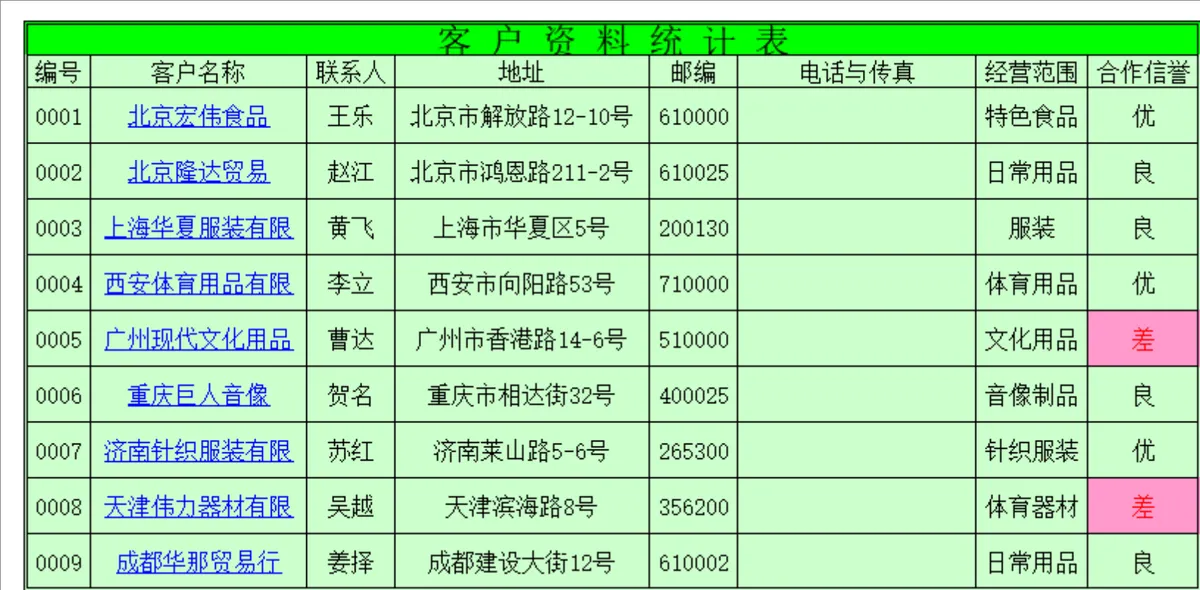 客户资料统计信息登记Excel表格 - 第1页