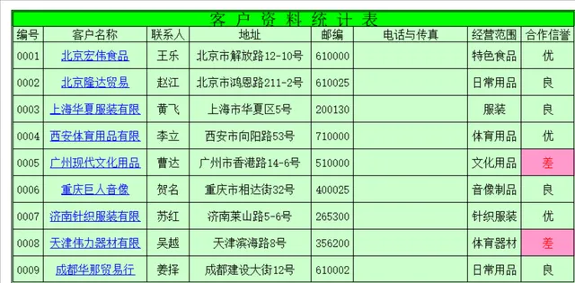 客户资料统计信息登记Excel表格 - 封面预览