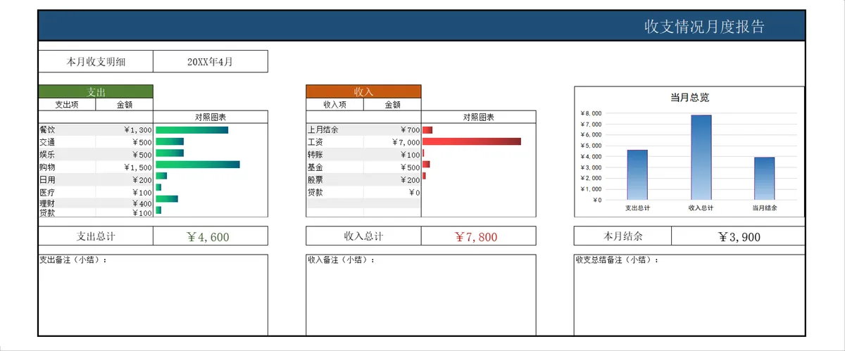年度月度收支情况报告目录及明细统计Excel表格 - 第5页