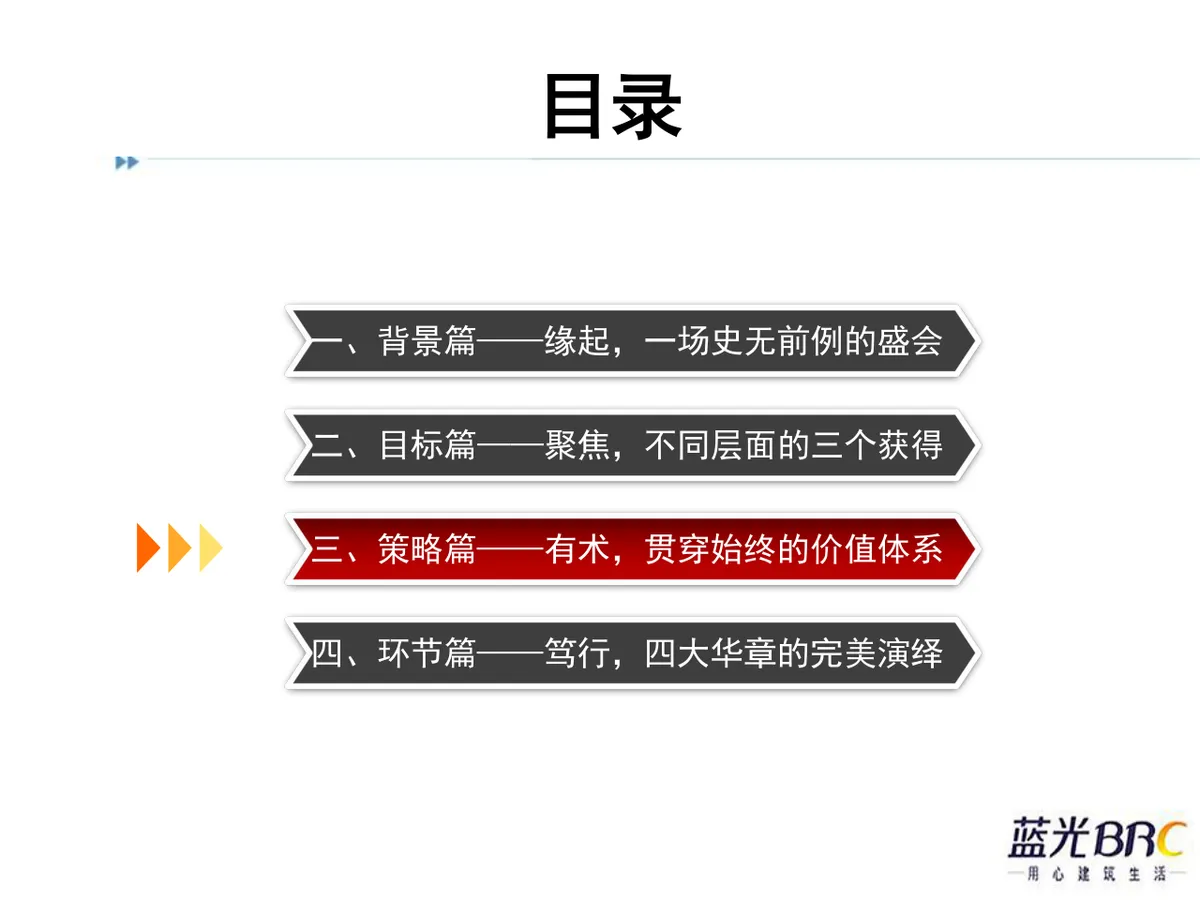 情系蓝光四海一家蓝光BRC大团圆迎春晚会策划方案PPT模板 - 第7页