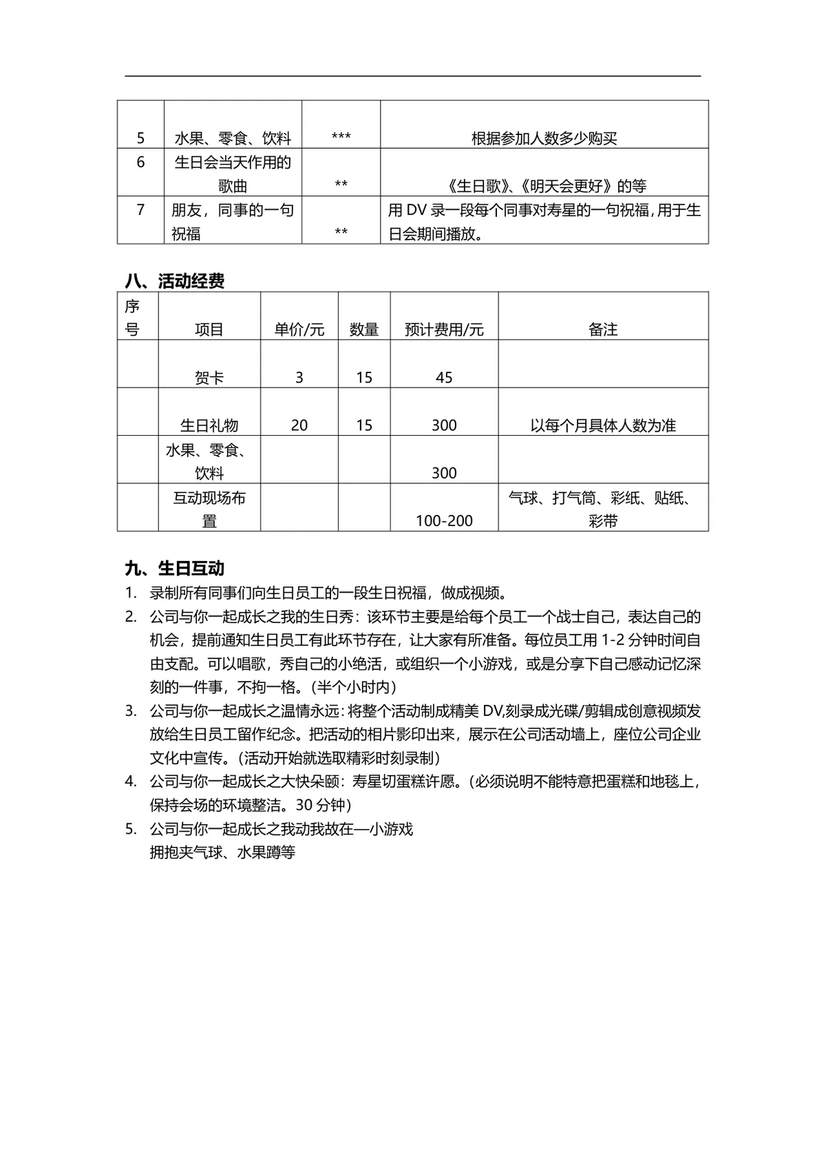 公司员工集体生日策划方案Word文档 企业员工关怀团建活动执行方案模板 - 第2页