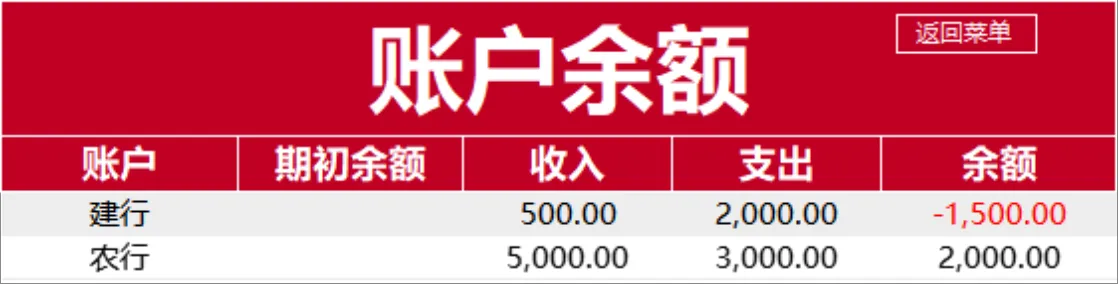红金风全自动进销存管理系统Excel表格 - 第24页