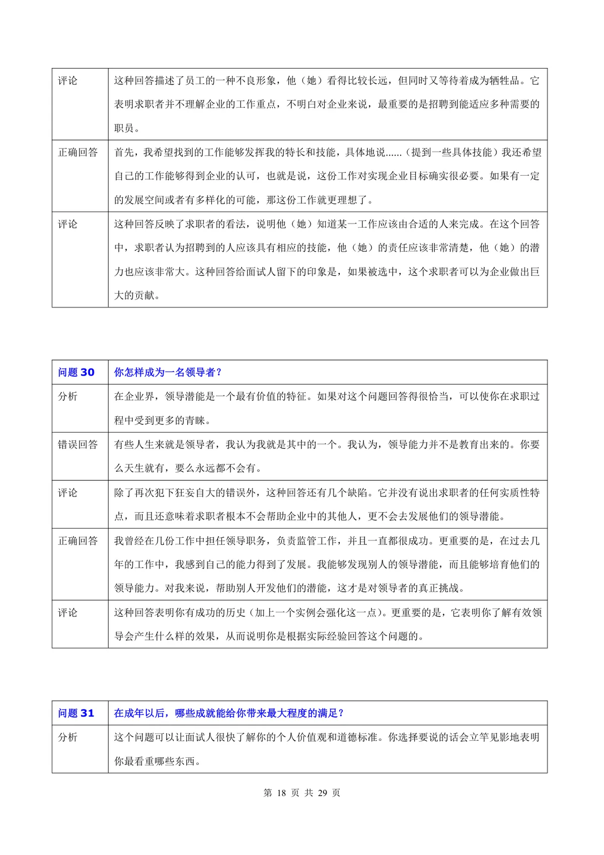 50道常用面试题目及专业回答点评Word文档 - 第18页