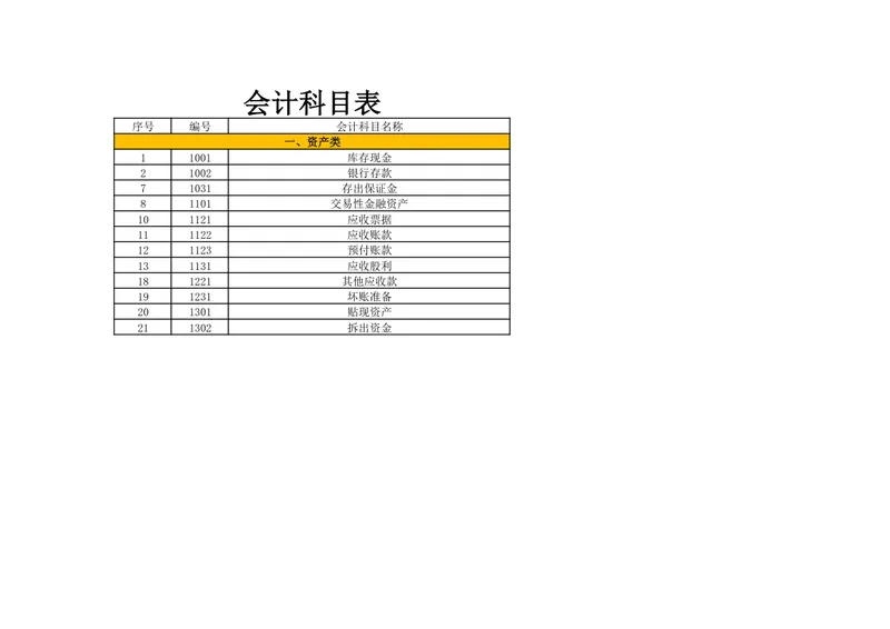 企业通用资产类会计科目明细统计Excel表格 - 封面预览