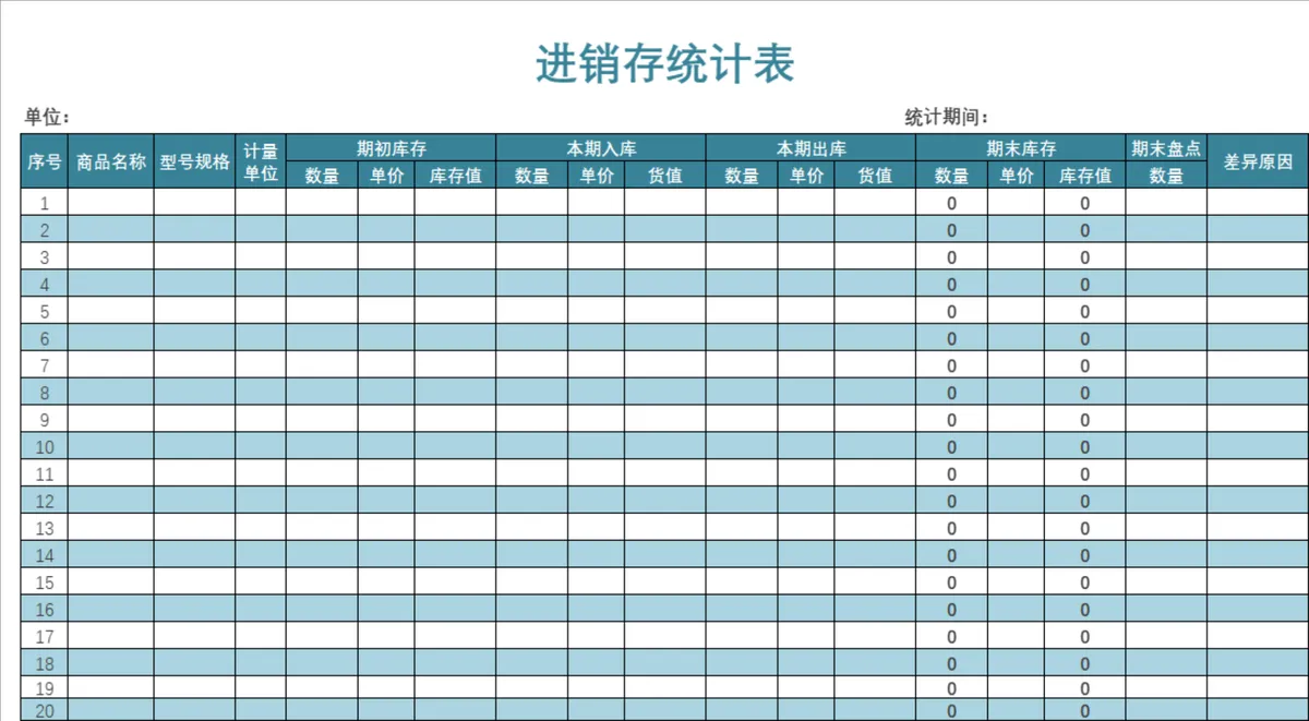 通用商品进销存统计Excel表格 库存出入库盘点管理登记模板 - 第1页