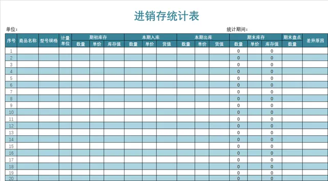 通用商品进销存统计Excel表格 库存出入库盘点管理登记模板 - 封面预览