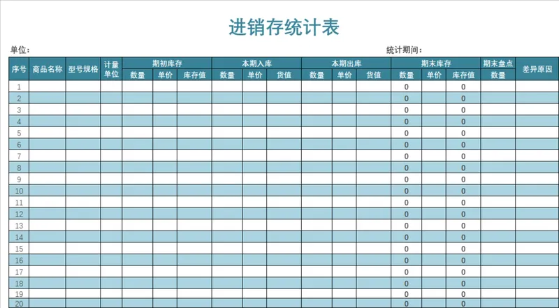 通用商品进销存统计Excel表格 库存出入库盘点管理登记模板 - 封面预览