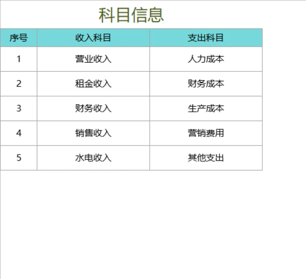 智能查询一键刷新年度收支分析财务收支记账系统Excel表格 - 第2页