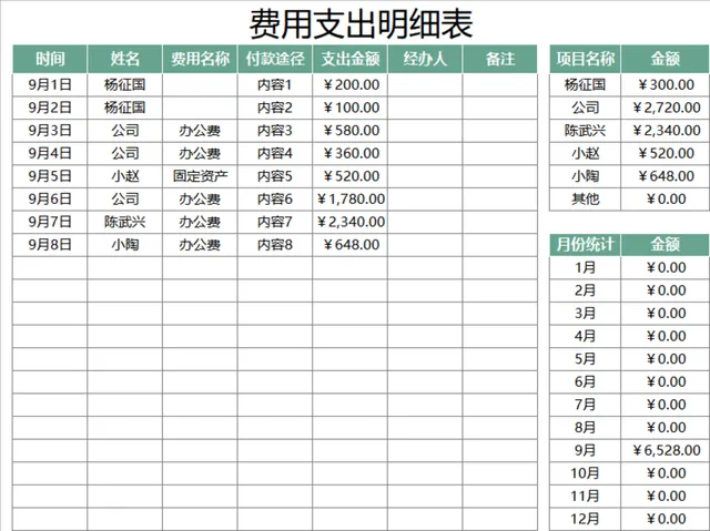 公司日常费用支出明细登记统计Excel表格 - 封面预览