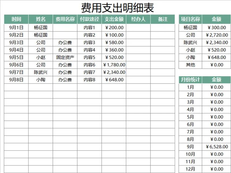 公司日常费用支出明细登记统计Excel表格 - 封面预览