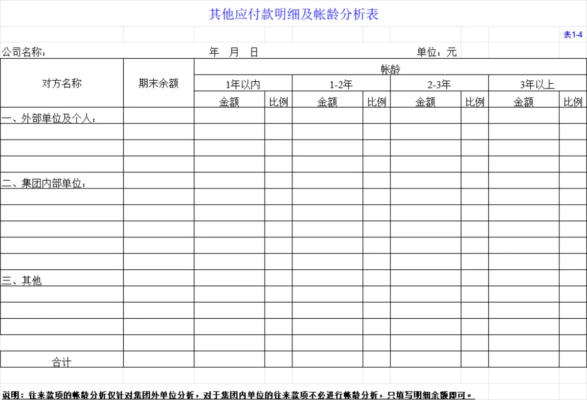 全套企业财务报表体系Excel表格 含资产负债表利润表现金流量表等多类财务统计表单 - 第8页