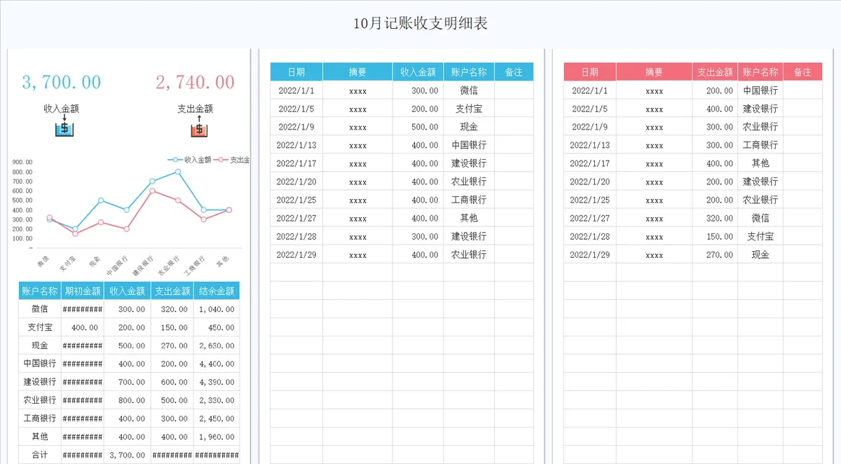 全年收支记账管理系统Excel表格 企业个人财务收支统计核算模板 - 第12页