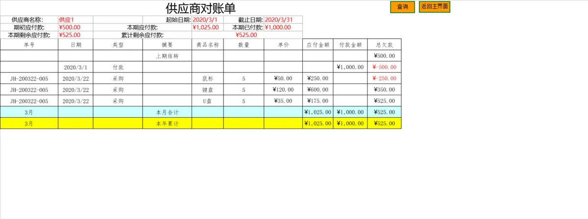 商业进销存管理系统Excel表格 含收支对账库存统计销售业绩管理功能 - 第14页
