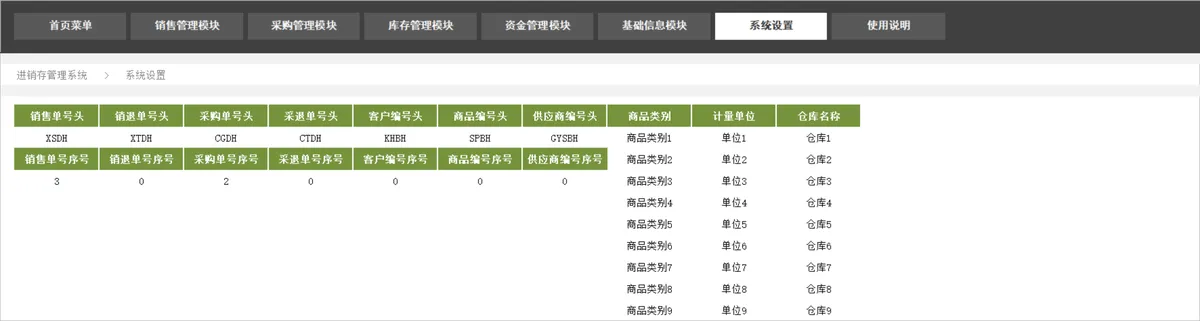 全自动进销存管理系统Excel表格 含销售采购库存资金管理模块 - 第24页
