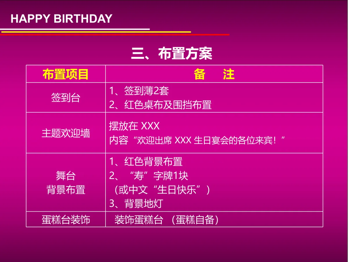 生日宴会策划方案PPT模板 寿宴活动流程布置演示素材 - 第3页