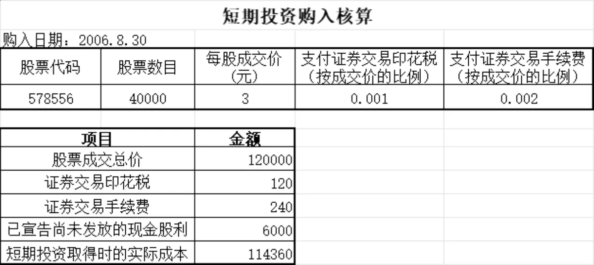 短期投资购入与出售转让核算Excel财务表格 - 第1页