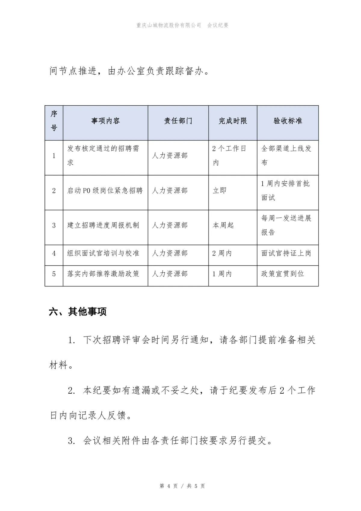 企业3月招聘需求评审会正式会议纪要Word文档模板 - 第4页