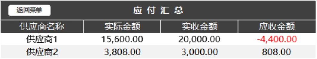 Excel全自动进销存管理系统表格 含商品出入库统计收支对账全套模板 - 第14页
