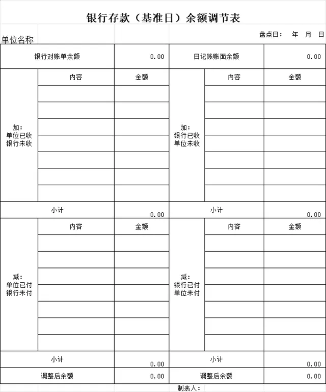 银行存款余额调节表与现金含备用金盘点表财务管理Excel表格 - 封面预览