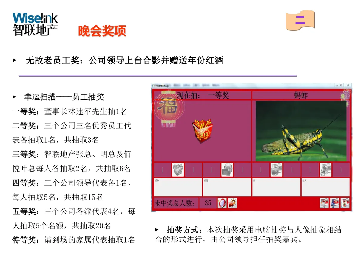 智联地产佰悦贸易新春晚会策划方案PPT模板 - 第4页