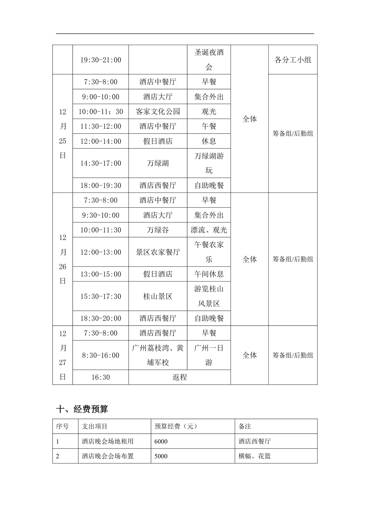 公司圣诞年会活动方案Word文档 企业年末节日聚会团建执行策划模板 - 第3页
