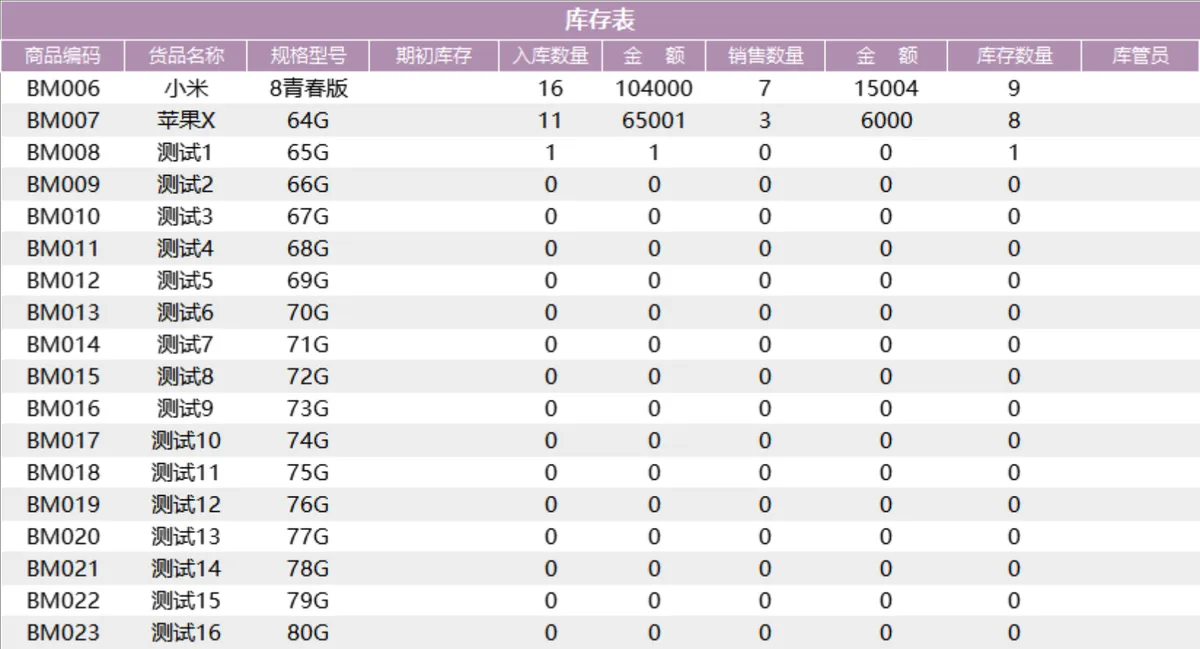 进销存管理系统Excel表格 含商品信息出入库查询对账汇总功能 - 第5页
